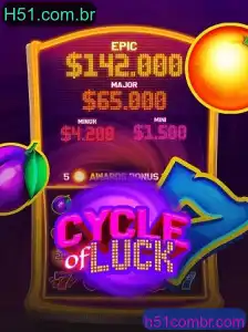 Desvendando o Fascínio do Jogo CycleofLuck